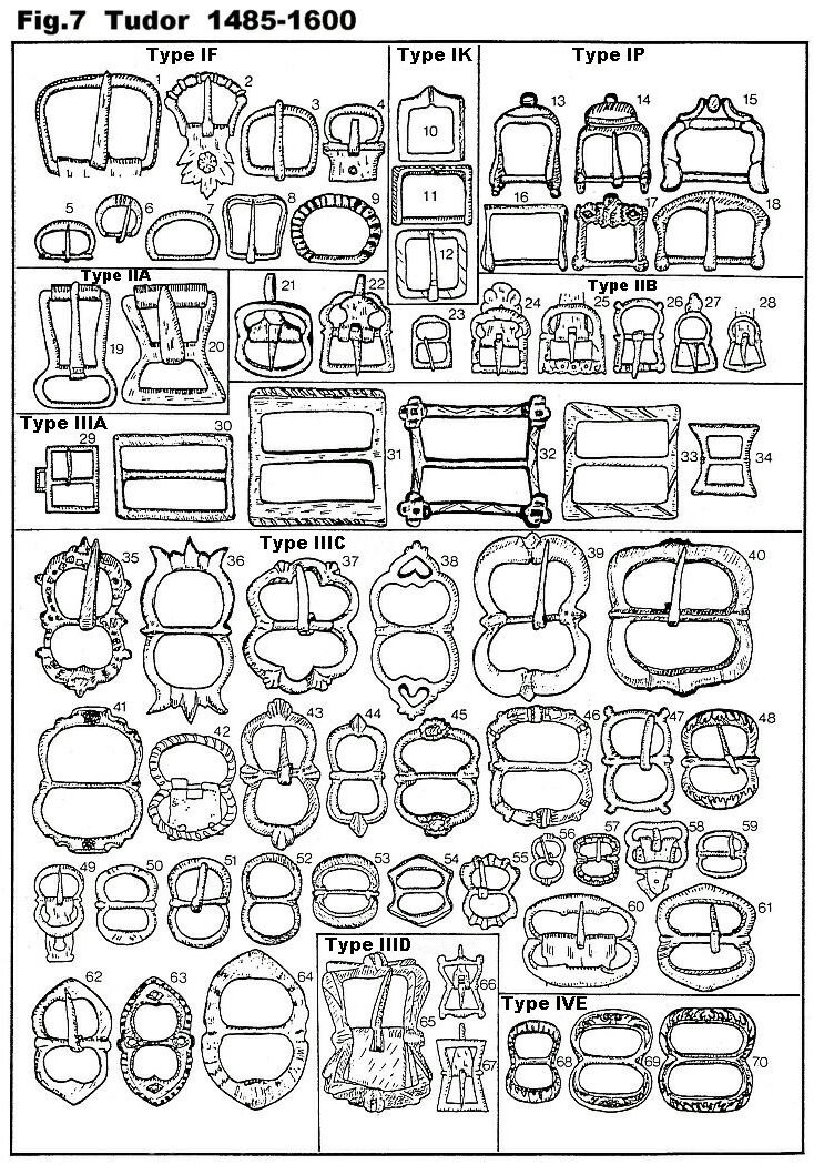 Tudor Gespen 1485-1600
